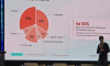 Количество DDoS-атак на телеком-отрасль выросло на 55%