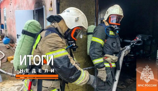 Итоги недели с 18 по 24 мая