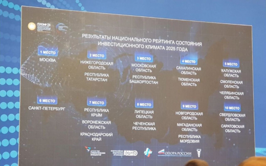 Липецкая область уступила Воронежской в рейтинге инвестиционного климата