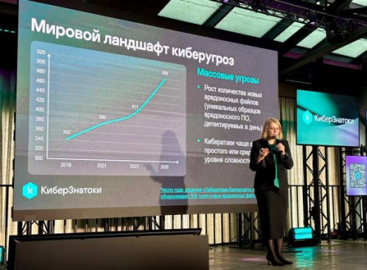 Игроки ИБ-рынка создадут Центр проведения сравнительного анализа средств защиты информации