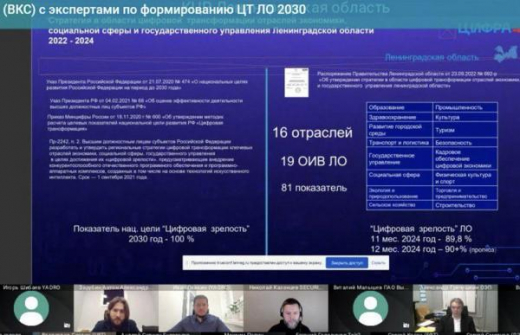 Ленобласть вышла на финишную прямую с цифровой стратегией до 2030 г.