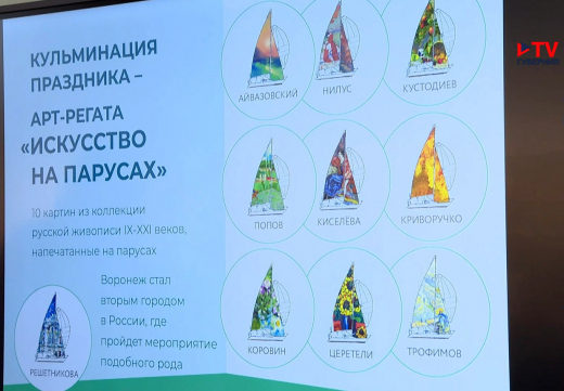 Выставка живописи на водной глади: украшением Дня города в Воронеже станет АРТ-регата «Искусство на парусах»