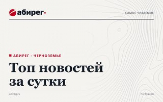 Топ самых читаемых новостей «Абирега» за 16 октября, пятница