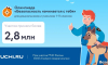 Школьники Подмосковья стали самыми активными участниками Всероссийской онлайн - олимпиады 