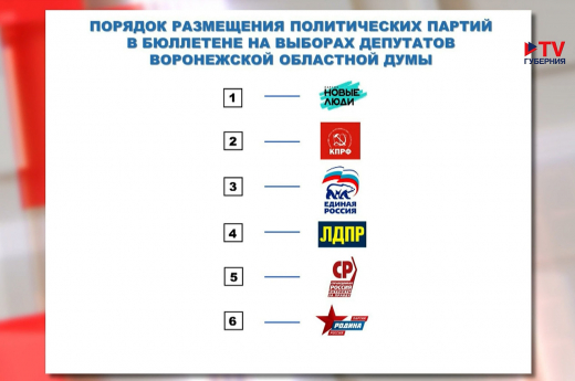 Политические партии нашли свои места в бюллетене для выборов в Воронежскую облдуму