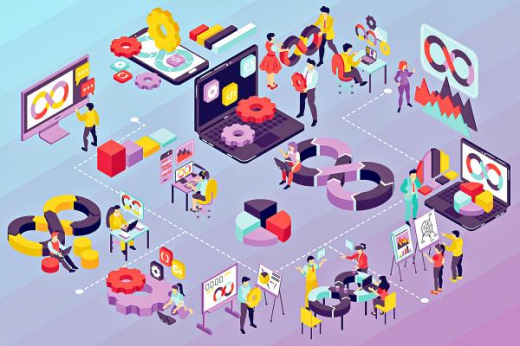 Главные драйверы российского DevOps - ИИ и безопасность