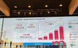 Спрос на инженерное ПО продолжит расти