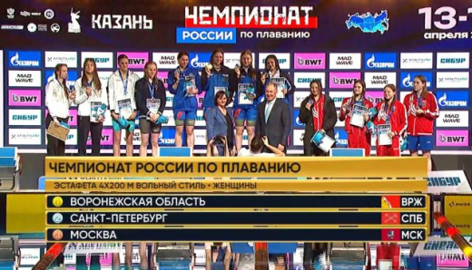 Воронежские пловчихи стали чемпионками России