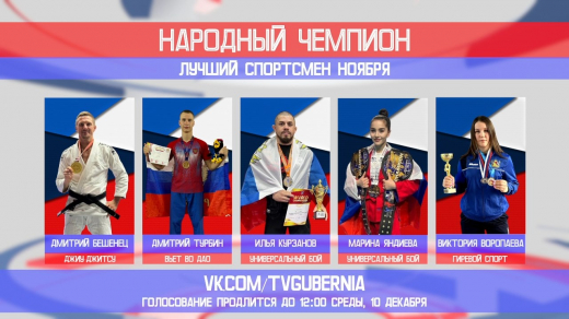 Стартовало голосование за лучшего спортсмена ноября в Воронежской области