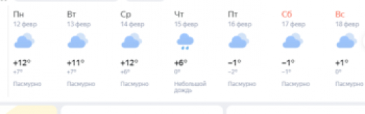 К концу предстоящей недели Крым накроют ледяные дожди
